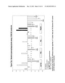 IMMUNOGENIC COMPOSITIONS FOR STREPTOCOCCUS PYOGENES diagram and image