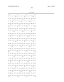 IMMUNOGENIC COMPOSITIONS FOR STREPTOCOCCUS PYOGENES diagram and image