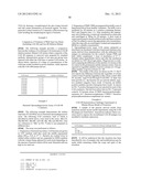 IMMUNOGENIC COMPOSITIONS FOR STREPTOCOCCUS PYOGENES diagram and image