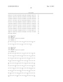 IMMUNOGENIC COMPOSITIONS FOR STREPTOCOCCUS PYOGENES diagram and image