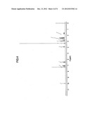 LOW HYGROSCOPIC ARIPIPRAZOLE DRUG SUBSTANCE AND PROCESSES FOR THE     PREPARATION THEREOF diagram and image