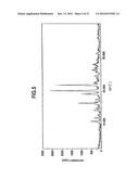 LOW HYGROSCOPIC ARIPIPRAZOLE DRUG SUBSTANCE AND PROCESSES FOR THE     PREPARATION THEREOF diagram and image