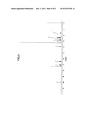 LOW HYGROSCOPIC ARIPIPRAZOLE DRUG SUBSTANCE AND PROCESSES FOR THE     PREPARATION THEREOF diagram and image