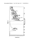 LOW HYGROSCOPIC ARIPIPRAZOLE DRUG SUBSTANCE AND PROCESSES FOR THE     PREPARATION THEREOF diagram and image