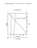 LOW HYGROSCOPIC ARIPIPRAZOLE DRUG SUBSTANCE AND PROCESSES FOR THE     PREPARATION THEREOF diagram and image