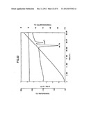 LOW HYGROSCOPIC ARIPIPRAZOLE DRUG SUBSTANCE AND PROCESSES FOR THE     PREPARATION THEREOF diagram and image