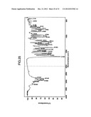 LOW HYGROSCOPIC ARIPIPRAZOLE DRUG SUBSTANCE AND PROCESSES FOR THE     PREPARATION THEREOF diagram and image