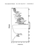 LOW HYGROSCOPIC ARIPIPRAZOLE DRUG SUBSTANCE AND PROCESSES FOR THE     PREPARATION THEREOF diagram and image