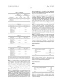 LOW HYGROSCOPIC ARIPIPRAZOLE DRUG SUBSTANCE AND PROCESSES FOR THE     PREPARATION THEREOF diagram and image