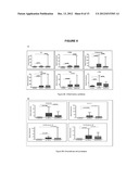 METHODS AND INTRAVASCULAR TREATMENT DEVICES USING PACLITAXEL FOR TREATMENT     OF ATHEROSCLEROSIS diagram and image