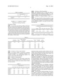 TRANSDERMAL PREPARATION diagram and image