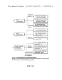 USES OF FORMULATIONS OF THYROID HORMONE ANALOGS AND NANOPARTICULATE FORMS     THEREOF TO INCREASE CHEMOSENSIVITY AND RADIOSENSITIVITY IN TUMOR OR     CANCER CELLS diagram and image