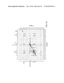 USES OF FORMULATIONS OF THYROID HORMONE ANALOGS AND NANOPARTICULATE FORMS     THEREOF TO INCREASE CHEMOSENSIVITY AND RADIOSENSITIVITY IN TUMOR OR     CANCER CELLS diagram and image