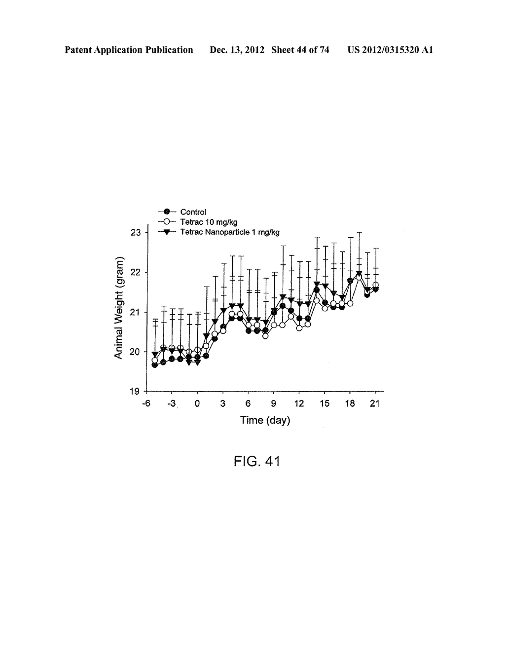 USES OF FORMULATIONS OF THYROID HORMONE ANALOGS AND NANOPARTICULATE FORMS     THEREOF TO INCREASE CHEMOSENSIVITY AND RADIOSENSITIVITY IN TUMOR OR     CANCER CELLS - diagram, schematic, and image 45