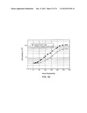 USES OF FORMULATIONS OF THYROID HORMONE ANALOGS AND NANOPARTICULATE FORMS     THEREOF TO INCREASE CHEMOSENSIVITY AND RADIOSENSITIVITY IN TUMOR OR     CANCER CELLS diagram and image