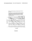 USES OF FORMULATIONS OF THYROID HORMONE ANALOGS AND NANOPARTICULATE FORMS     THEREOF TO INCREASE CHEMOSENSIVITY AND RADIOSENSITIVITY IN TUMOR OR     CANCER CELLS diagram and image