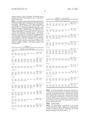 IMMUNOLOGICAL METHODS AND COMPOSITIONS FOR THE TREATMENT OF ALZHEIMER S     DISEASE diagram and image