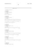 IMMUNOLOGICAL METHODS AND COMPOSITIONS FOR THE TREATMENT OF ALZHEIMER S     DISEASE diagram and image