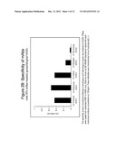 INFLUENZA HEMAGGLUTININ ANTIBODIES, COMPOSITIONS AND RELATED METHODS diagram and image