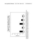 INFLUENZA HEMAGGLUTININ ANTIBODIES, COMPOSITIONS AND RELATED METHODS diagram and image