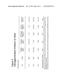 INFLUENZA HEMAGGLUTININ ANTIBODIES, COMPOSITIONS AND RELATED METHODS diagram and image