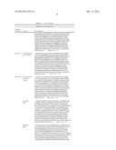 INFLUENZA HEMAGGLUTININ ANTIBODIES, COMPOSITIONS AND RELATED METHODS diagram and image