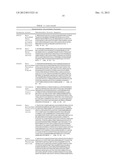 INFLUENZA HEMAGGLUTININ ANTIBODIES, COMPOSITIONS AND RELATED METHODS diagram and image