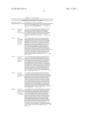 INFLUENZA HEMAGGLUTININ ANTIBODIES, COMPOSITIONS AND RELATED METHODS diagram and image