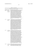 INFLUENZA HEMAGGLUTININ ANTIBODIES, COMPOSITIONS AND RELATED METHODS diagram and image