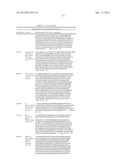 INFLUENZA HEMAGGLUTININ ANTIBODIES, COMPOSITIONS AND RELATED METHODS diagram and image