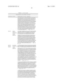 INFLUENZA HEMAGGLUTININ ANTIBODIES, COMPOSITIONS AND RELATED METHODS diagram and image