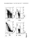 LARGE SCALE GENERATION OF FUNCTIONAL MEGAKARYOCYTES AND PLATELETS FROM     HUMAN EMBRYONIC STEM CELLS UNDER STROMAL-FREE CONDITIONS diagram and image