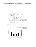 EPITHELIAL CELL-CELL ADHESION ENHANCER, AND AMELIORATING, THERAPEUTIC OR     PROPHYLACTIC AGENT FOR ALLERGIC DISEASES USING SAME diagram and image
