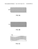 Component protective overmolding using protective external coatings diagram and image