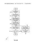 Component protective overmolding using protective external coatings diagram and image