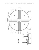 APPARATUS AND METHOD FOR COMBINATORIAL PLASMA DISTRIBUTION THROUGH A     MULTI-ZONED SHOWERHEAD diagram and image