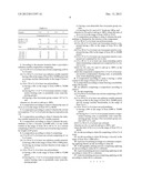 RADIATION CURABLE COMPOSITION diagram and image