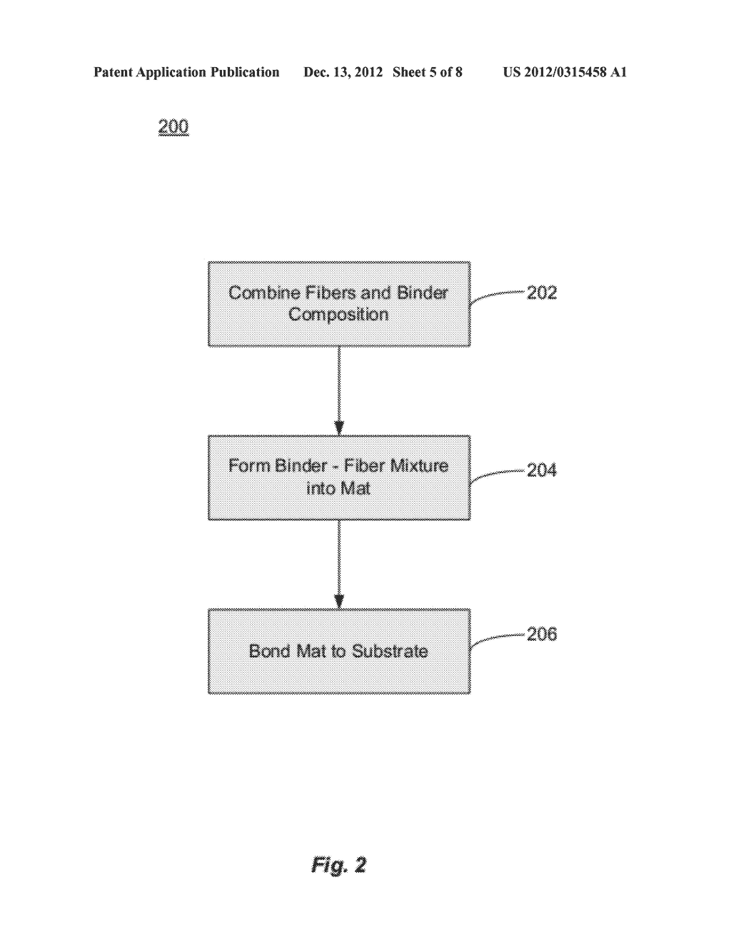 FIBERGLASS COMPOSITES WITH IMPROVED FLAME RESISTANCE FROM     PHOSPHOROUS-CONTAINING MATERIALS AND METHODS OF MAKING THE SAME - diagram, schematic, and image 06