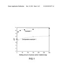 FIBER COMPOSITE FOR APPLICATION OF A LIQUID diagram and image