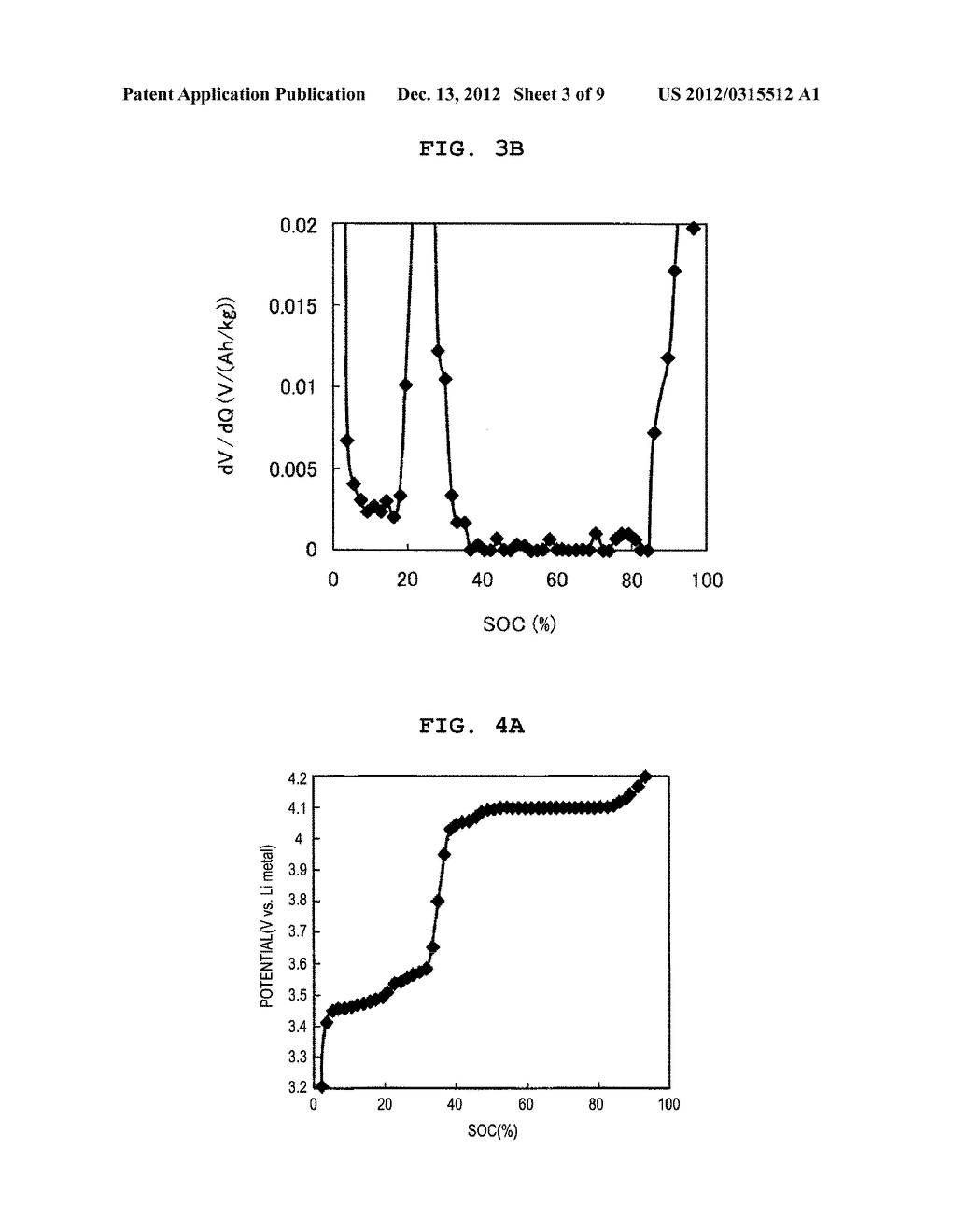 POSITIVE ELECTRODE FOR LITHIUM ION BATTERY - diagram, schematic, and image 04