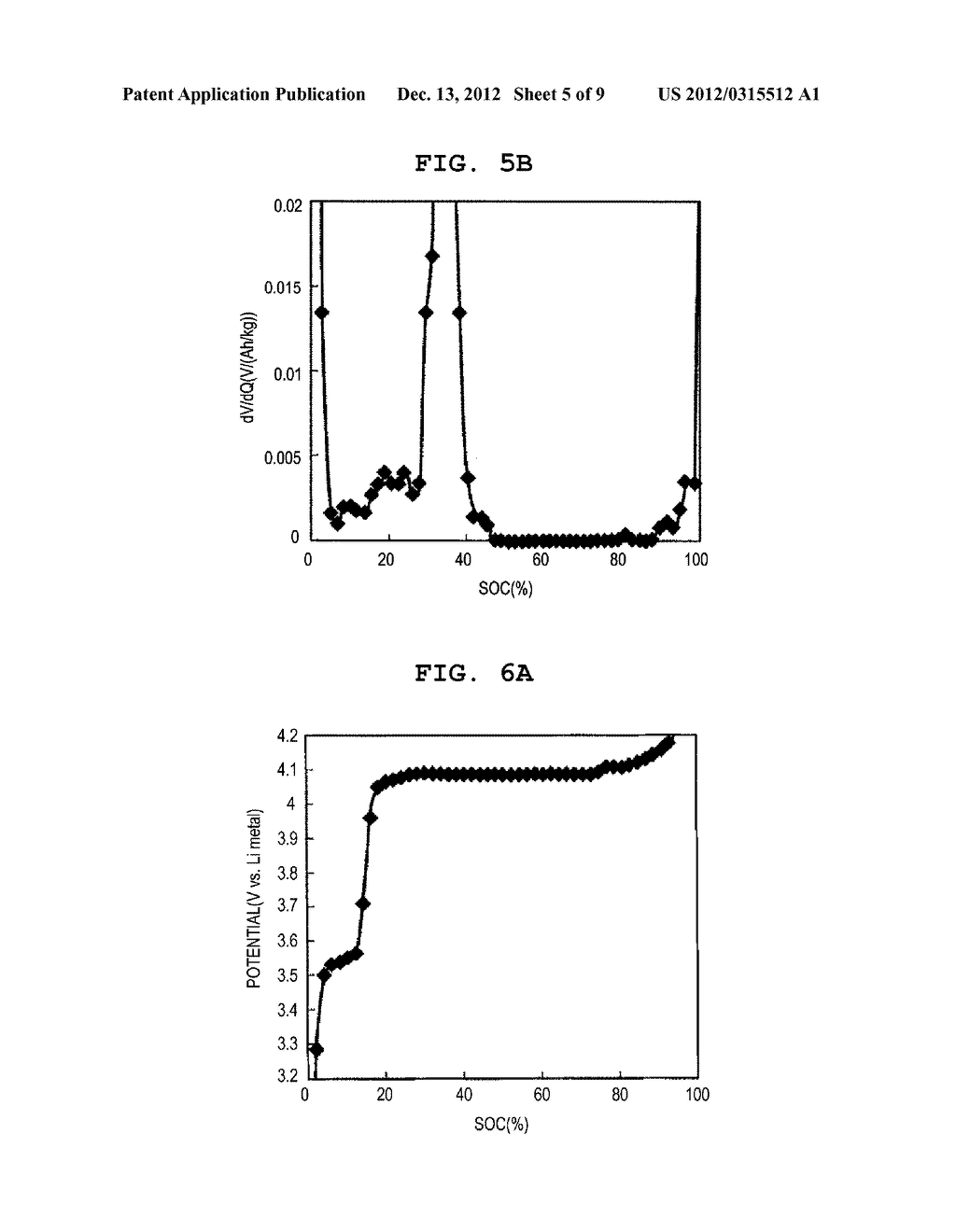 POSITIVE ELECTRODE FOR LITHIUM ION BATTERY - diagram, schematic, and image 06