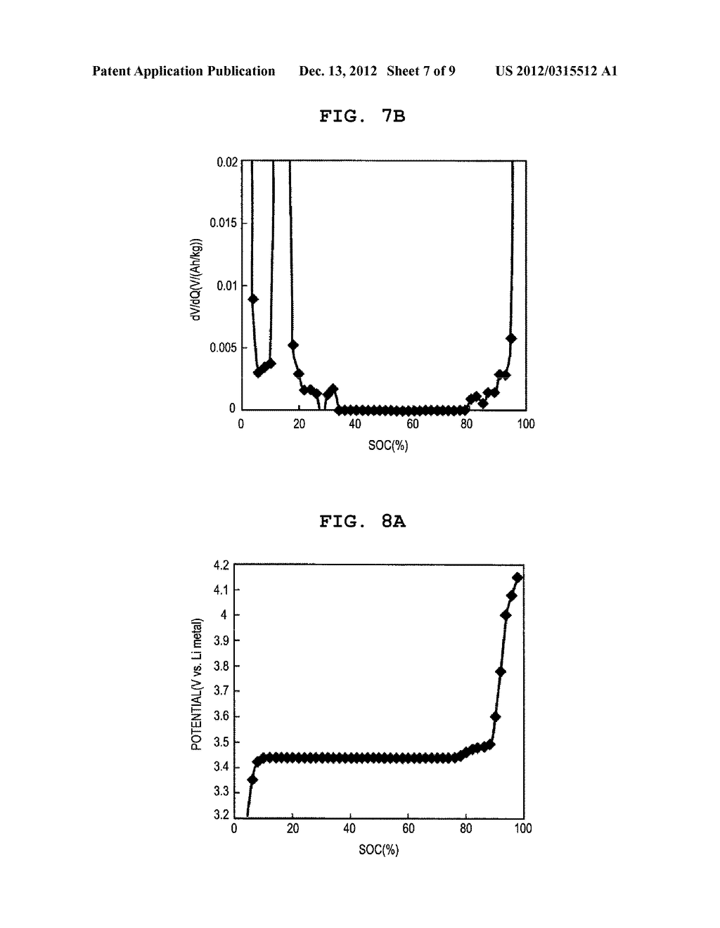 POSITIVE ELECTRODE FOR LITHIUM ION BATTERY - diagram, schematic, and image 08