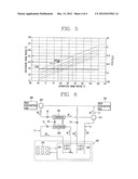 COMPLEX POWER GENERATION SYSTEM AND METHOD FOR SUPPLYING HEATED WATER     THEREOF diagram and image