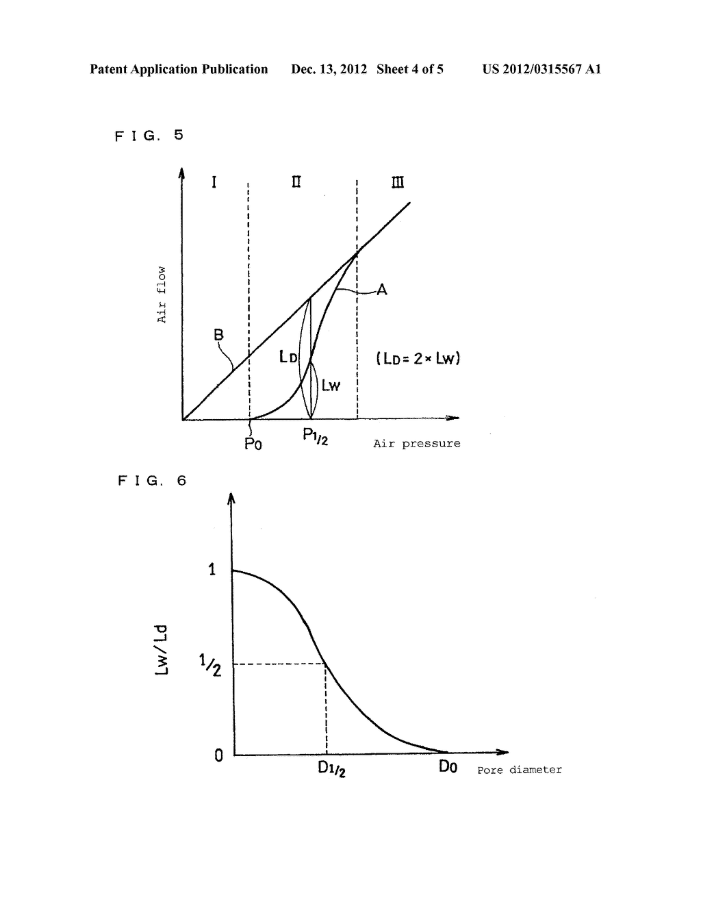 MEMBRANE ELECTRODE ASSEMBLY FOR FUEL CELL AND FUEL CELL USING THE SAME - diagram, schematic, and image 05