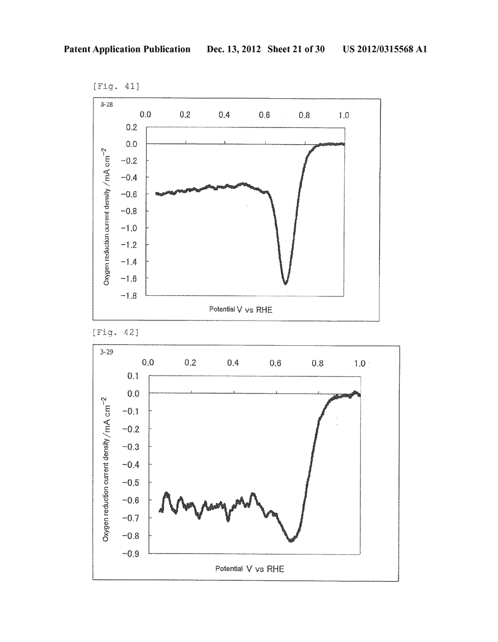 PROCESS FOR PRODUCING FUEL CELL ELECTRODE CATALYST, PROCESS FOR PRODUCING     TRANSITION METAL OXYCARBONITRIDE, FUEL CELL ELECTRODE CATALYST AND USES     THEREOF - diagram, schematic, and image 22