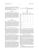 CHARGE CONTROL AGENT COMPOSITION AND TONER UTILIZING THE SAME diagram and image