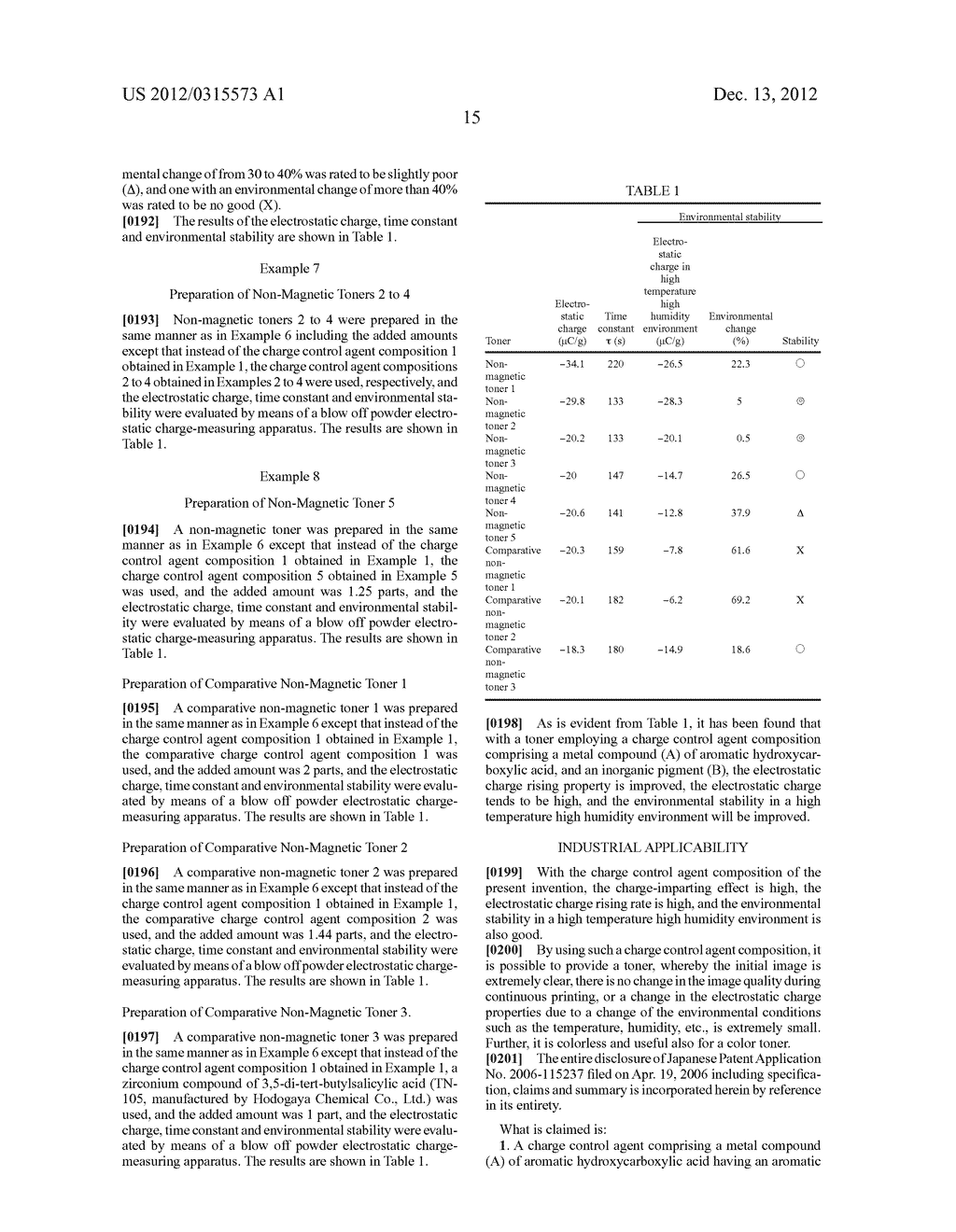 CHARGE CONTROL AGENT COMPOSITION AND TONER UTILIZING THE SAME - diagram, schematic, and image 16