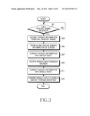 APPARATUS AND METHOD FOR PROVIDING AN INTERFACE IN A DEVICE WITH TOUCH     SCREEN diagram and image