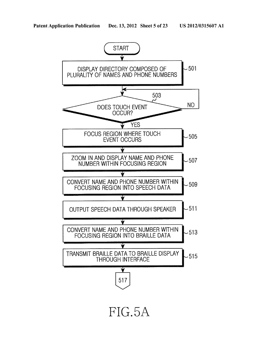 APPARATUS AND METHOD FOR PROVIDING AN INTERFACE IN A DEVICE WITH TOUCH     SCREEN - diagram, schematic, and image 06