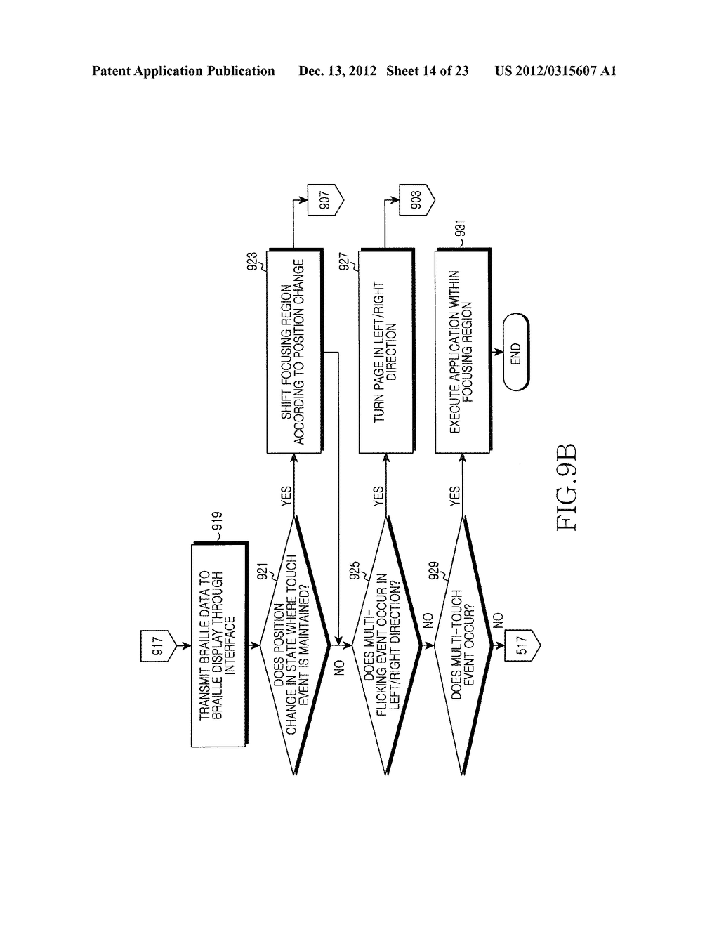APPARATUS AND METHOD FOR PROVIDING AN INTERFACE IN A DEVICE WITH TOUCH     SCREEN - diagram, schematic, and image 15